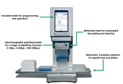 AutoMATE™ 96 Channel Pipetting Station, 115V (head not included)